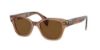 Picture of Ray Ban Sunglasses RB0880SF