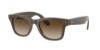 Picture of Ray Ban Jr Sunglasses RW4002