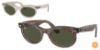 Picture of Ray Ban Sunglasses RB2242
