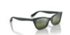 Picture of Ray Ban Sunglasses RB2299