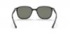 Picture of Ray Ban Sunglasses RB2193