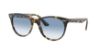 Picture of Ray Ban Sunglasses RB2185