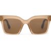 Picture of Toms Sunglasses ADELAIDE