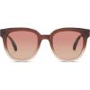Picture of Toms Sunglasses JUNIPER