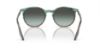 Picture of Ray Ban Sunglasses RB2204F